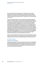 Factors that contribute to community business success 4. Online survey